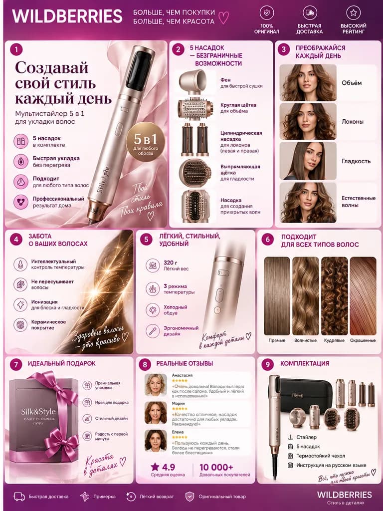 Silk&Style — мультистайлер 5-в-1 — превью карточки